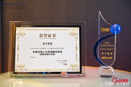 愛才集團榮膺2021年度優選人力資源服務機構，引領人力資源管理咨詢新高度